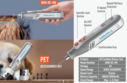 Rotatory Tool Kit